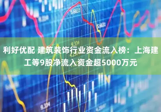 利好优配 建筑装饰行业资金流入榜：上海建工等9股净流入资金超5000万元