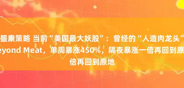 盛康策略 当前“美国最大妖股”:曾经的“人造肉龙头”Beyond Meat,单周暴涨450%,隔夜暴涨一倍再回到原地