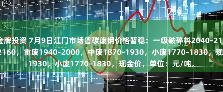 金牌投资 7月9日江门市场普碳废钢价格暂稳：一级破碎料2040-2100，钢筋压块2100-2160，重废1940-2000，中废1870-1930，小废1770-1830，现金价，单位：元/吨。