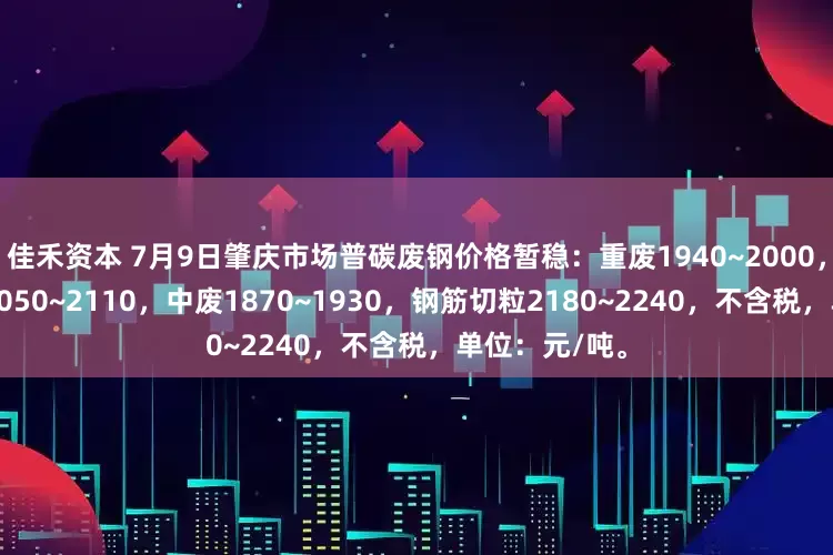 佳禾资本 7月9日肇庆市场普碳废钢价格暂稳：重废1940~2000，一级破碎料2050~2110，中废1870~1930，钢筋切粒2180~2240，不含税，单位：元/吨。