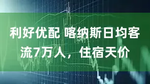 利好优配 喀纳斯日均客流7万人，住宿天价